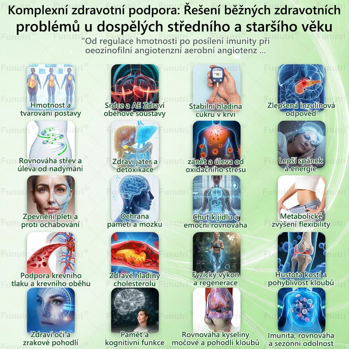 Oficiální obchod🧪 🔥Funutri® 10 v 1 metabolická tvarující náplast s nano mikrojehličkami (Pouze jednou denně, viditelné změny již za 7 dní)  Určeno pro osoby s obezitou, diabetem, spánkovou apnoe