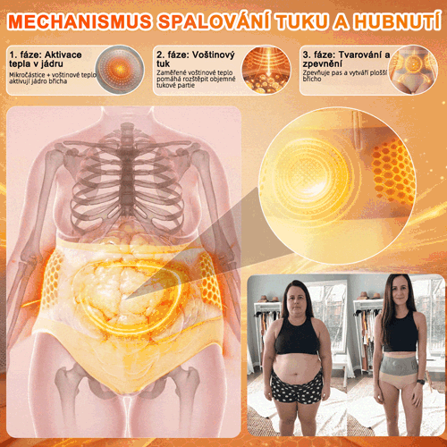 👙Oficiální obchod značky | ZUWIAY® 2026 Moringa & Berberine 4v1 mikročásticová tvarující a spalující tuk šortky