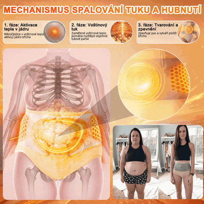 👙Oficiální obchod značky | ZUWIAY® 2026 Moringa & Berberine 4v1 mikročásticová tvarující a spalující tuk šortky